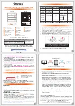 Предварительный просмотр 2 страницы Stardom SOHORAID SR4-B31 Quick Installation Manual