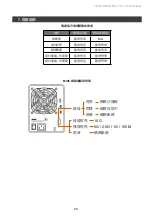 Предварительный просмотр 28 страницы Stardom SOHORAID ST4-TL3+ User Manual