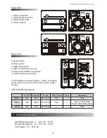 Предварительный просмотр 4 страницы Stardom ST2-B3 User Manual