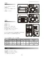 Предварительный просмотр 20 страницы Stardom ST2-B3 User Manual