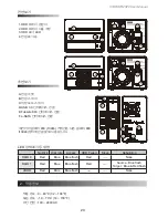 Предварительный просмотр 24 страницы Stardom ST2-B3 User Manual