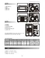 Предварительный просмотр 28 страницы Stardom ST2-B3 User Manual