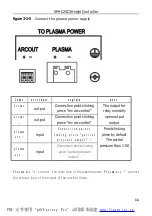 Предварительный просмотр 14 страницы Starfire SF-HC25C3 User Manual