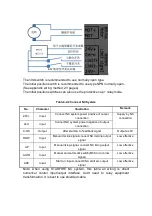 Preview for 11 page of Starfire SF-HC25G User Manual