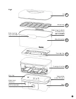 Preview for 5 page of Starfit 024730 Instructions For Use And Care Manual