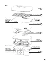 Preview for 21 page of Starfit 024730 Instructions For Use And Care Manual