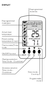 Preview for 2 page of Starfit gourmet 0805670030000 Instructions Manual