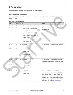 Preview for 10 page of StarFive VisionFive 2 User Manual