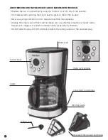 Preview for 4 page of STARFRIT 024001 Instructions For Use And Care Manual