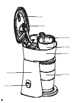 Preview for 4 page of STARFRIT 024002 Instructions For Use And Care Manual