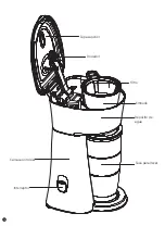 Preview for 16 page of STARFRIT 024002 Instructions For Use And Care Manual