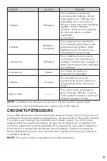 Preview for 19 page of STARFRIT 024226 Instructions For Use And Care Manual