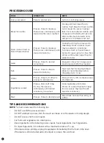 Preview for 8 page of STARFRIT 024227 Instructions For Use And Care Manual