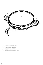 Предварительный просмотр 4 страницы STARFRIT 024426 Instructions For Use And Care Manual