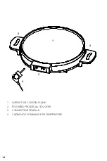 Preview for 14 page of STARFRIT 024426 Instructions For Use And Care Manual