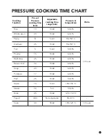 Preview for 9 page of STARFRIT 024600 Instructions For Use And Care Manual