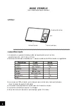 Preview for 28 page of STARFRIT Kitchen Scale Instructions For Use Manual