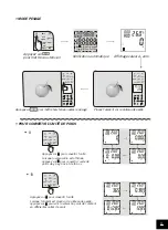 Preview for 31 page of STARFRIT Kitchen Scale Instructions For Use Manual