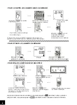 Preview for 34 page of STARFRIT Kitchen Scale Instructions For Use Manual