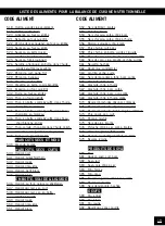 Preview for 45 page of STARFRIT Kitchen Scale Instructions For Use Manual