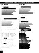 Preview for 48 page of STARFRIT Kitchen Scale Instructions For Use Manual