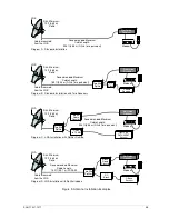 Preview for 55 page of StarGuide Digital Networks StarGuide III User Manual