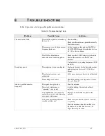 Preview for 57 page of StarGuide Digital Networks StarGuide III User Manual