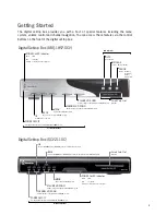 Preview for 4 page of StarHub ABQ-1H57-SCV User Manual