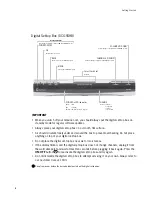 Preview for 5 page of StarHub ABQ-1H57-SCV User Manual