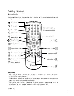 Preview for 6 page of StarHub ABQ-1H57-SCV User Manual