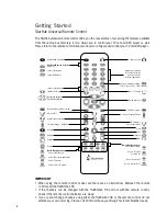 Preview for 5 page of StarHub HubStation HD DCI82SHB User Manual