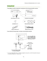 Preview for 4 page of StarHub KM_SH368AT Setup Manual