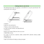 Preview for 4 page of StarHub MF626 Quick User Manual