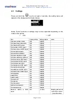 Preview for 11 page of Staritech TX-1 Series User Manual