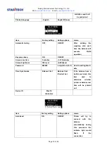 Preview for 12 page of Staritech TX-1 Series User Manual