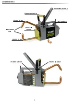 Preview for 6 page of Stark 55009 Owner'S Manual And Safety Instructions