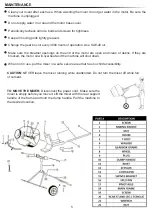 Preview for 6 page of Stark 67001 Owner'S Manual