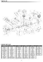 Предварительный просмотр 5 страницы Stark 71104 Owner'S Manual And Safety Instructions