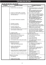 Предварительный просмотр 11 страницы Stark 72025 Owner'S Manual And Safety Instructions