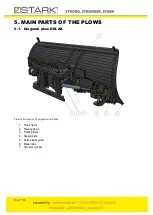 Предварительный просмотр 7 страницы Stark AL 3100 R Operating And Maintenance Manual