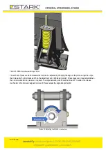 Предварительный просмотр 19 страницы Stark AL 3100 R Operating And Maintenance Manual