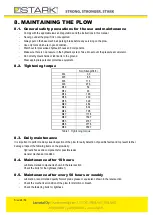 Предварительный просмотр 24 страницы Stark AL 3100 R Operating And Maintenance Manual