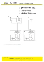 Предварительный просмотр 28 страницы Stark AL 3100 R Operating And Maintenance Manual