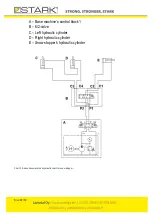 Предварительный просмотр 29 страницы Stark AL 3100 R Operating And Maintenance Manual