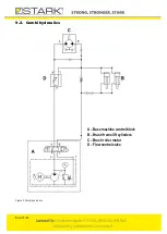 Preview for 17 page of Stark KAH 2000 S Operating And Maintenance Manual