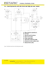 Preview for 19 page of Stark KAH 2000 S Operating And Maintenance Manual