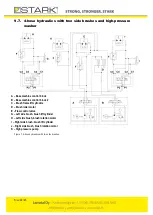 Preview for 22 page of Stark KAH 2000 S Operating And Maintenance Manual