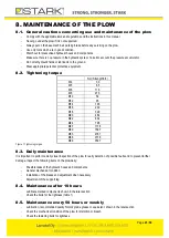 Предварительный просмотр 23 страницы Stark U-plow UA 4200/2400 User And Maintenance Manual