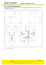 Предварительный просмотр 26 страницы Stark U-plow UA 4200/2400 User And Maintenance Manual