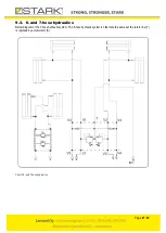 Предварительный просмотр 27 страницы Stark U-plow UA 4200/2400 User And Maintenance Manual